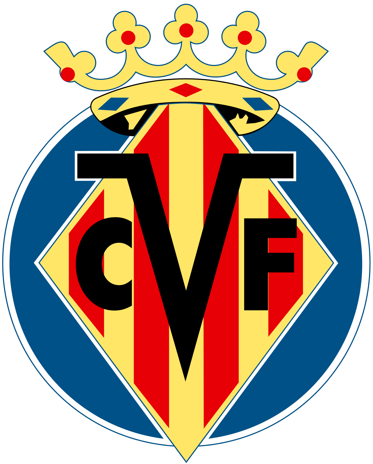 Villarreal B